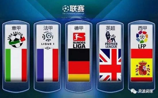 现来看